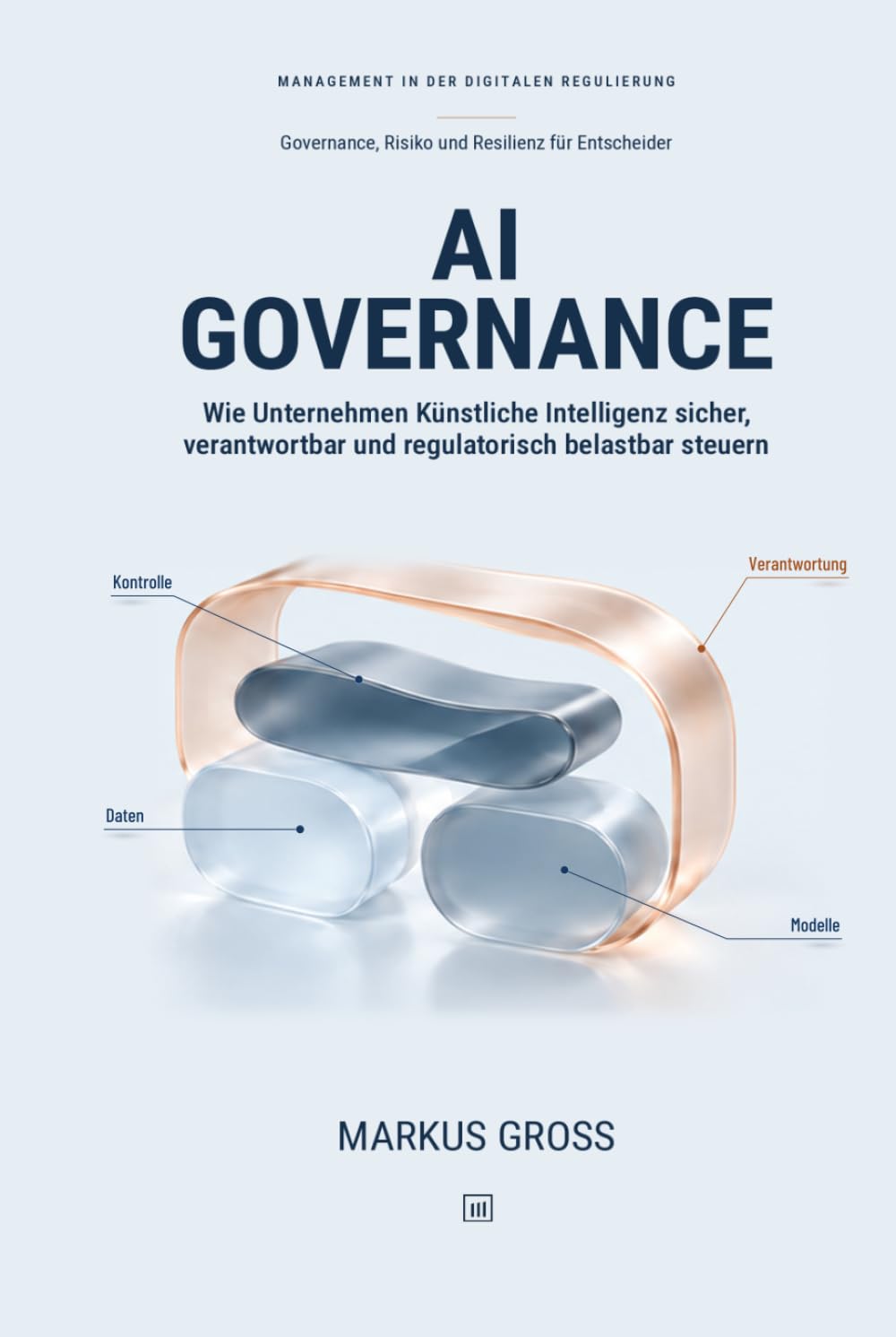 KI-Governance